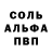 Дистиллят ТГК жижа Uliana Skryabina